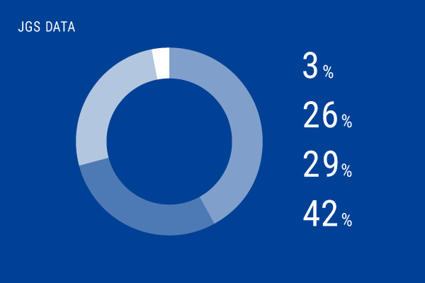 JGS DATAイメージ画像